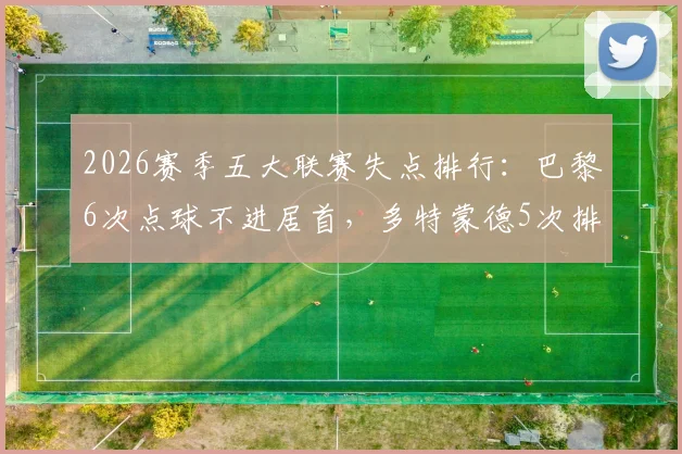 2026赛季五大联赛失点排行:巴黎6次点球不进居首,多特蒙德5次排名第二,附点球命中率分析